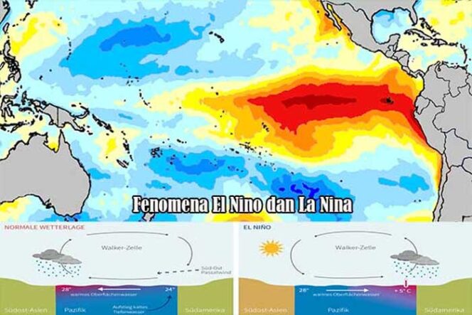 
 Kedatangan El Nino Picu Kemarau Panjang di Indonesia pada 2023