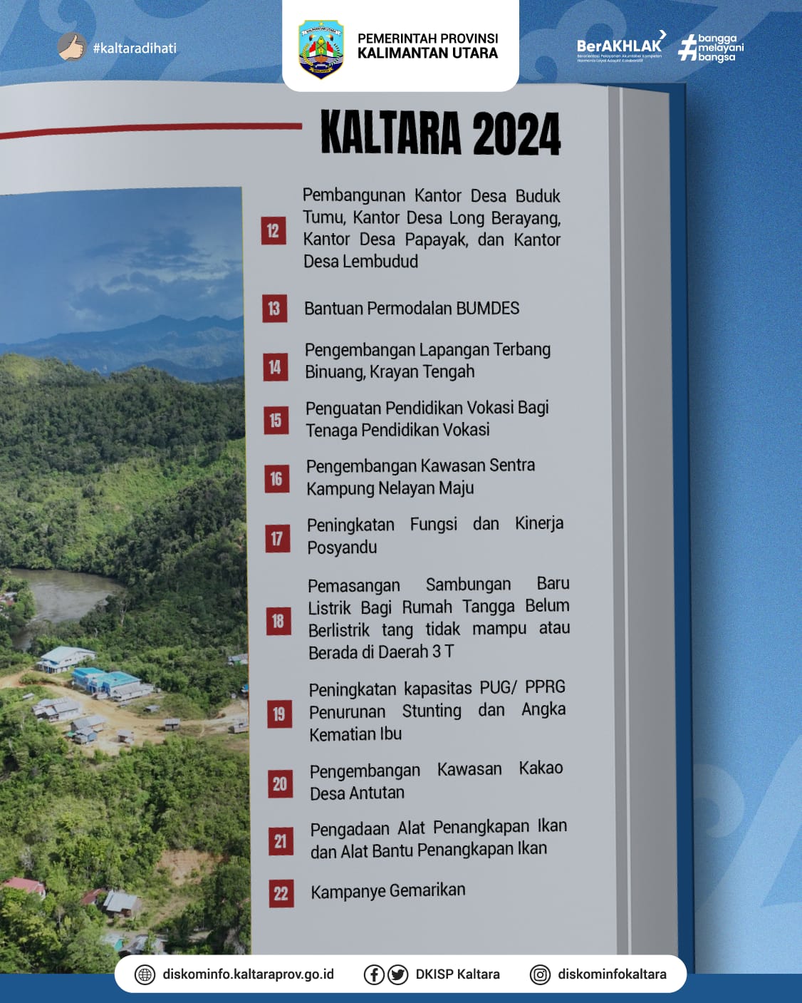 22 Program Prioritas Kaltara 2024, Iklan Pemprov Kaltara